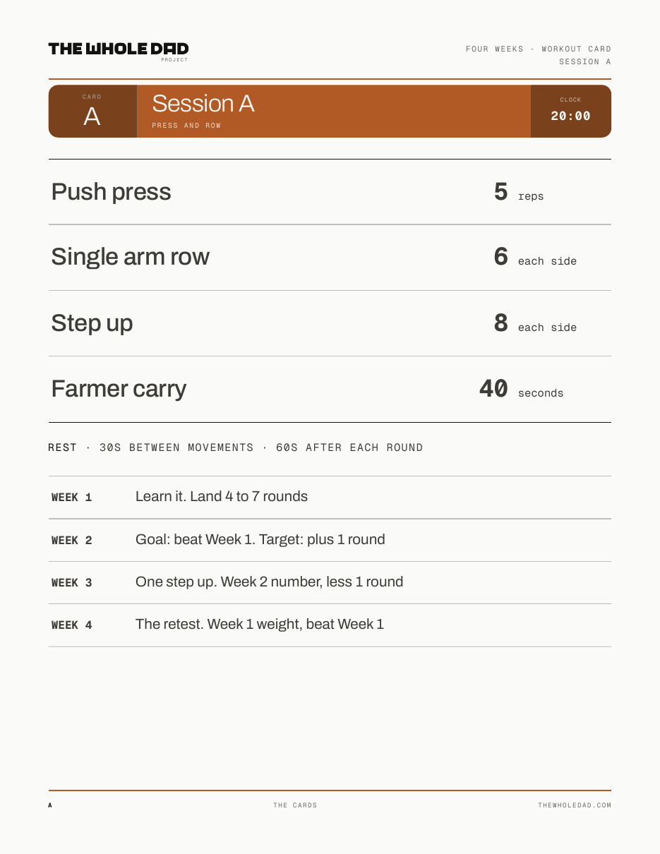 A phone card from FOUR WEEKS: Session A, four movements and their reps, the rest ceiling, and what each week asks for.